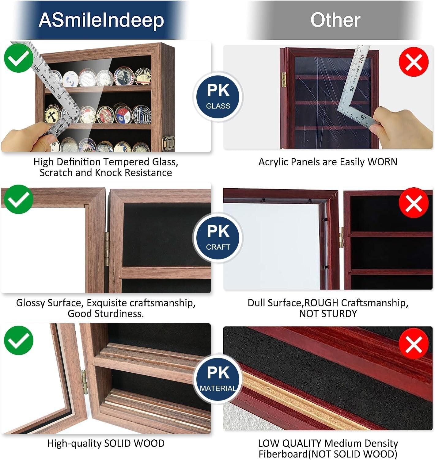 Military Challenge Coin Display Case
