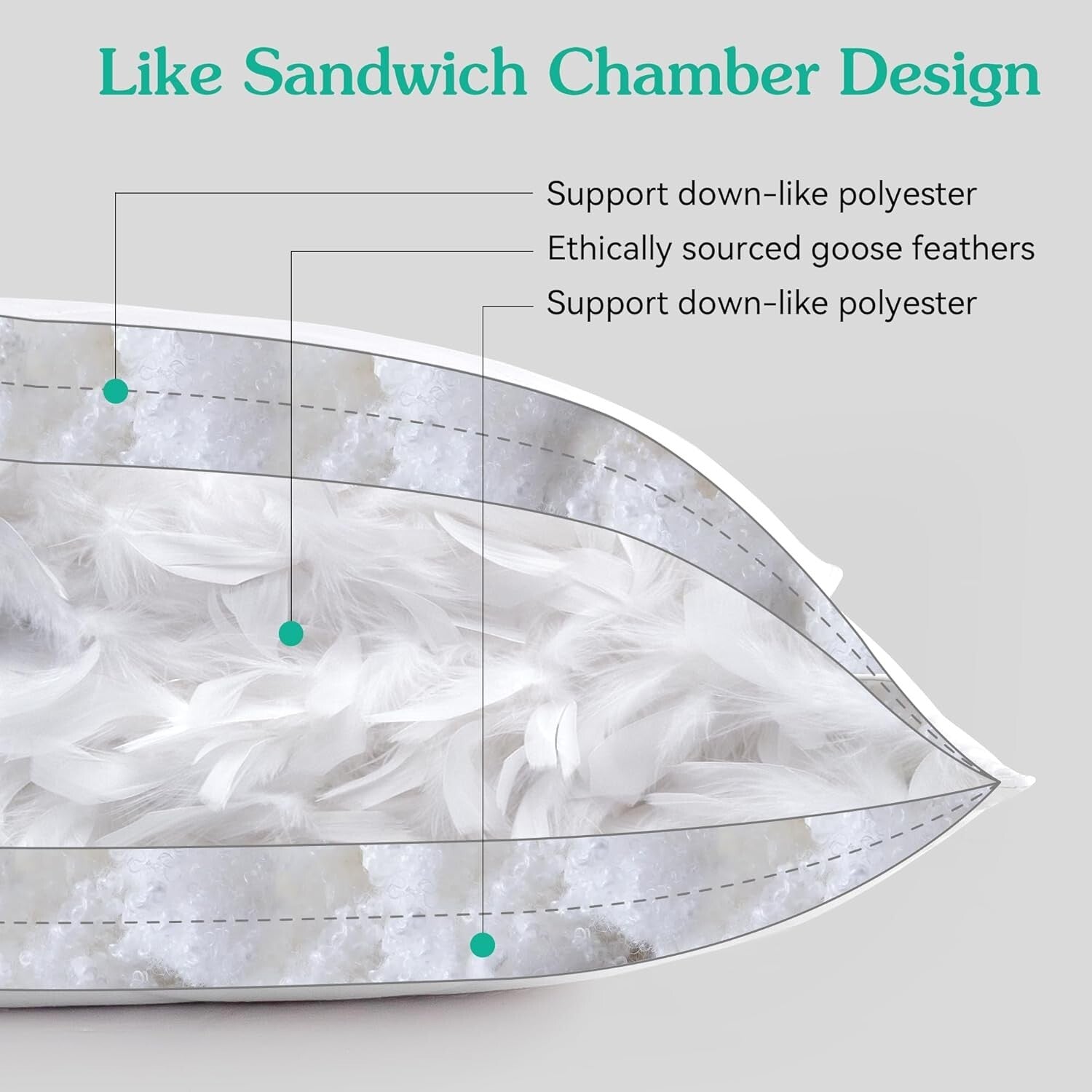 Breathable and Soft Queen Bed Pillows - 60% Goose Feather Fill, Medium Support