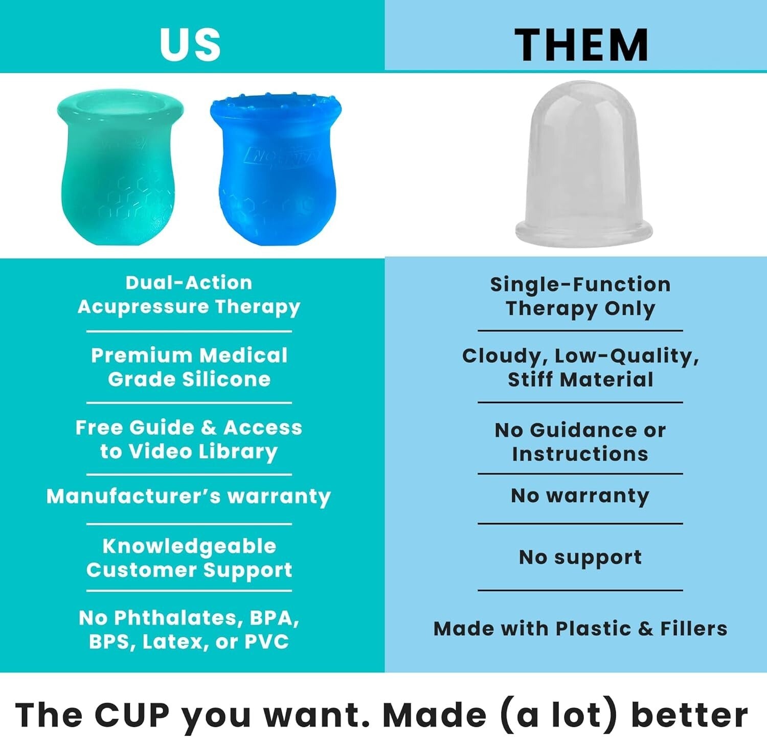 Dual-Function Cupping Therapy Set for Myofascial Release & Muscle Recovery