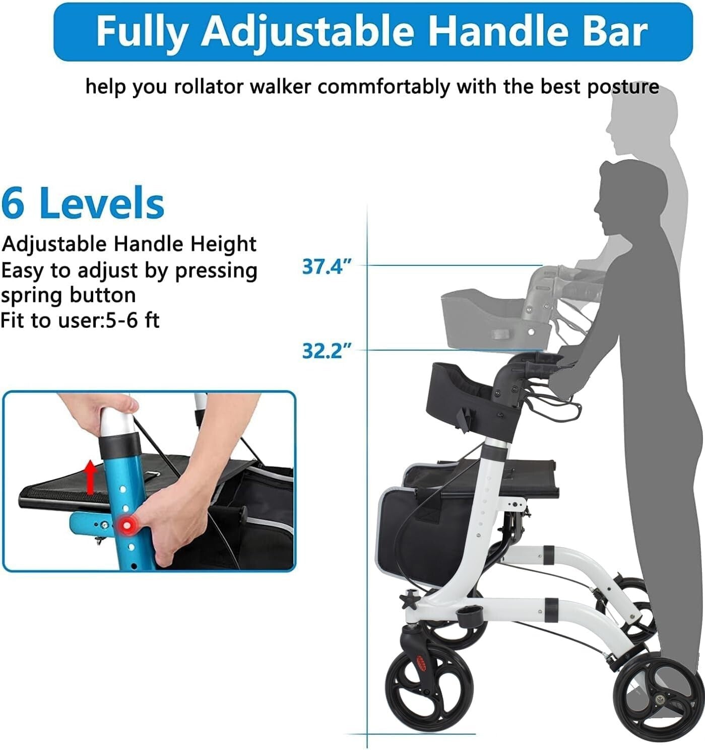 Durable Rollator Walker with 300 lbs Capacity and Easy-Fold Design for Seniors