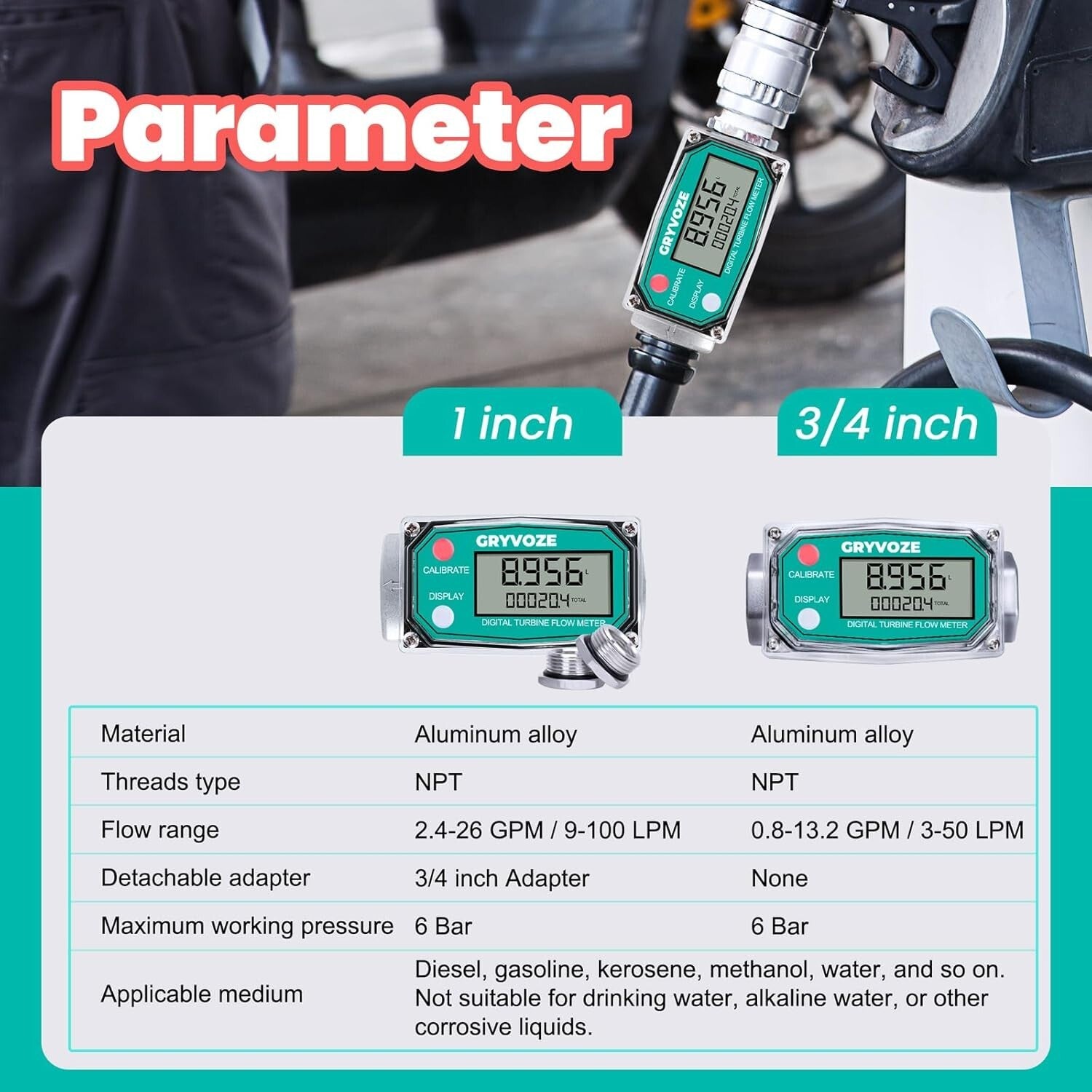 1 Inch Inline Digital Flow Meter - Supports Fluid Measurements up to 26 GPM