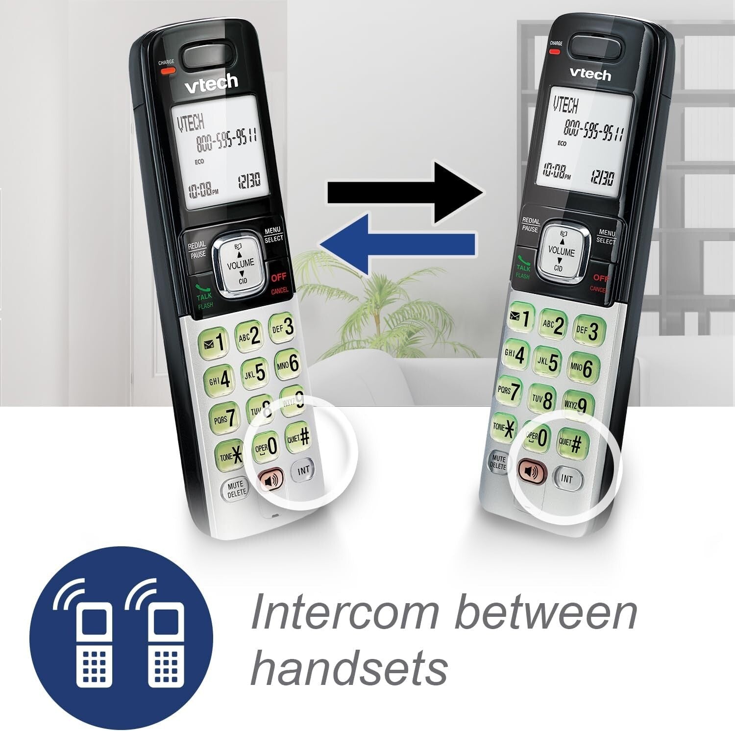 Expandable 2-Handset Cordless Phone - Caller ID, Backlit Display & ECO Mode