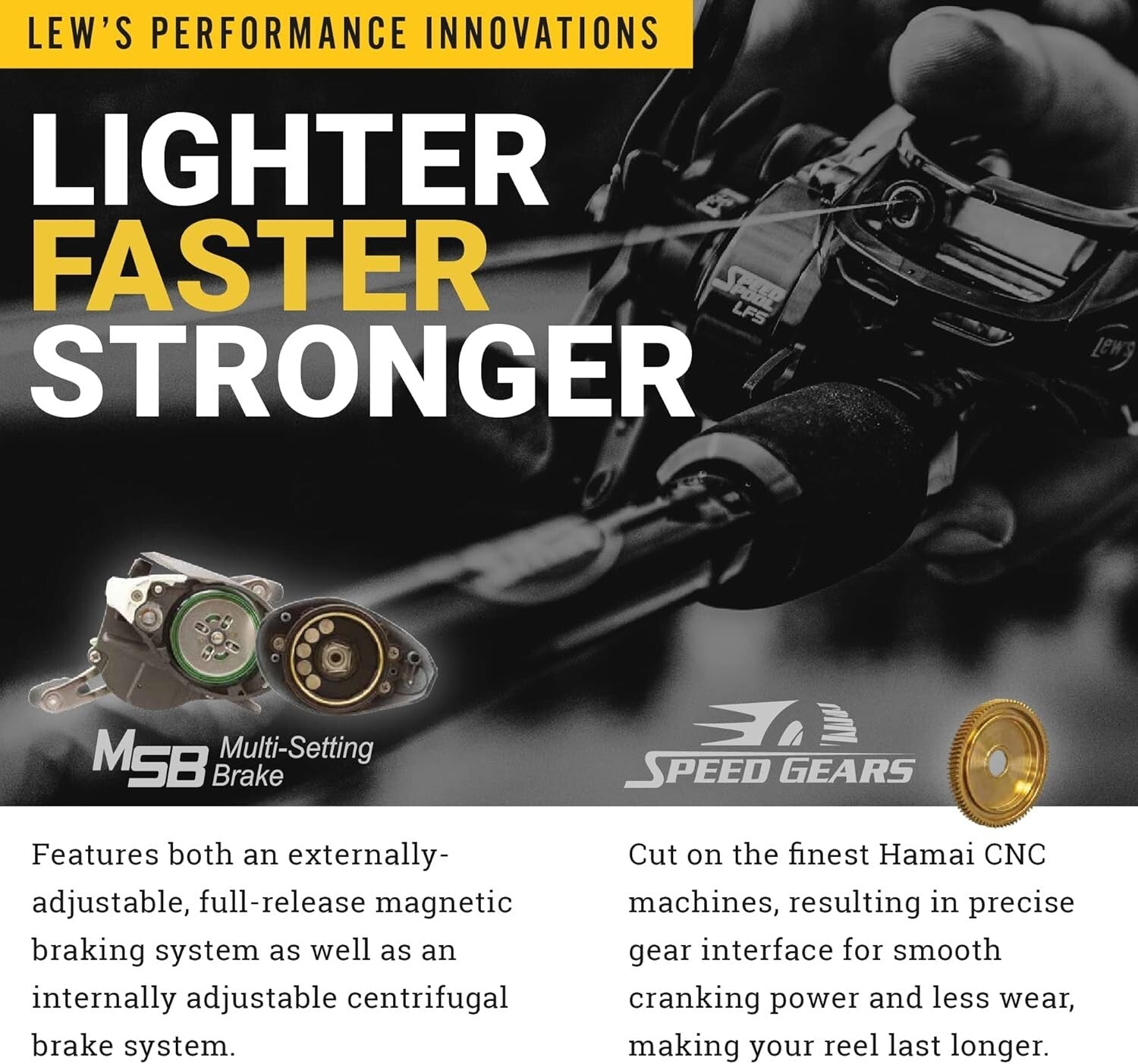 Premium 8.3:1 Baitcast Fishing Reel - 35'' Retrieve with 10 Ball Bearings