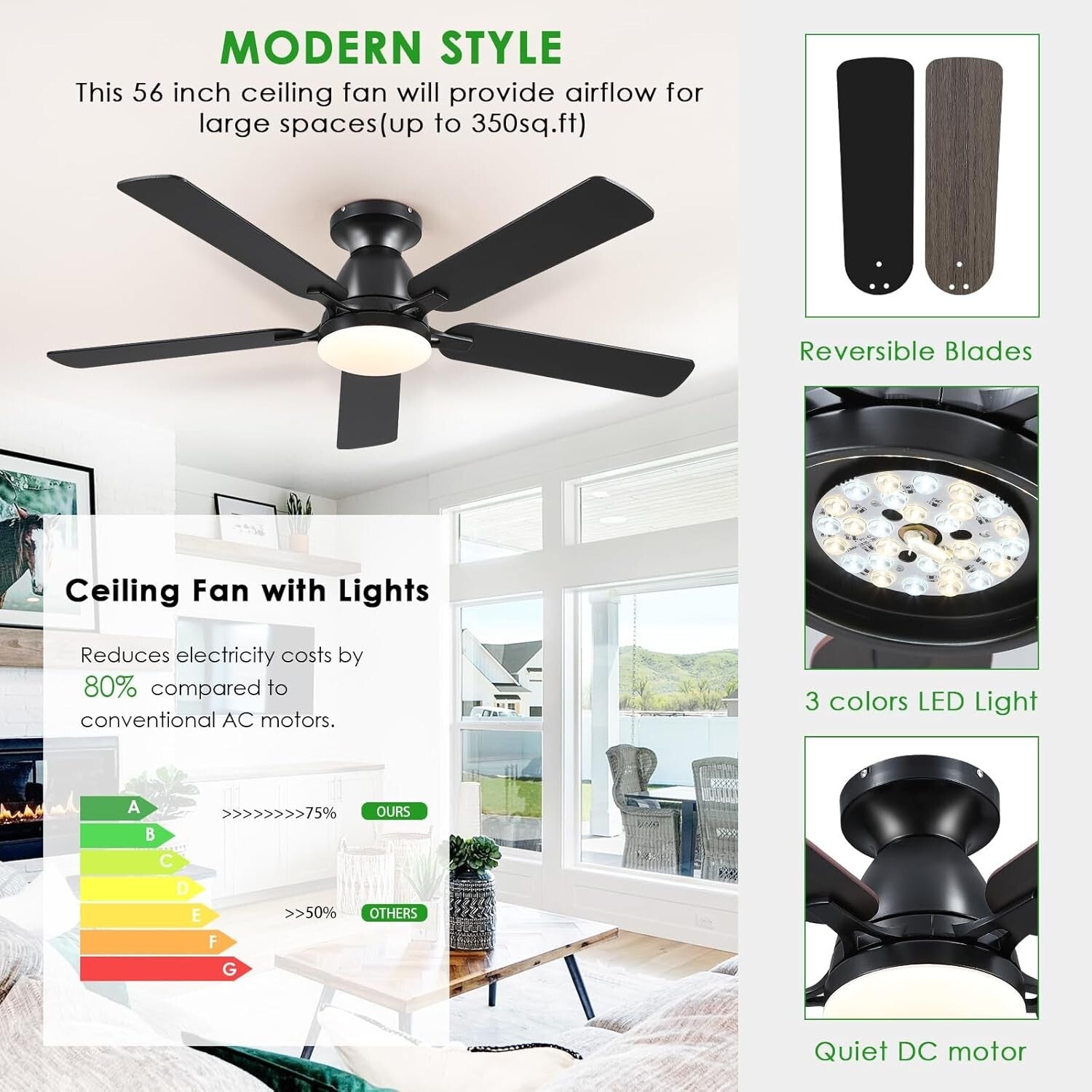Dimmable 52" Ceiling Fan with Remote & App Control - Black Low Profile Design