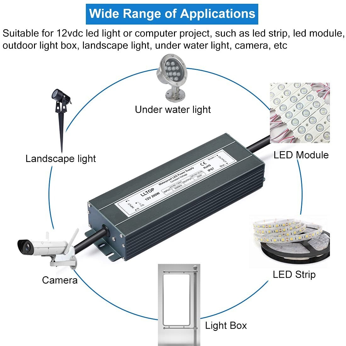 Ultra Slim Waterproof Transformer 200W for LED Lights - Indoor/Outdoor Use