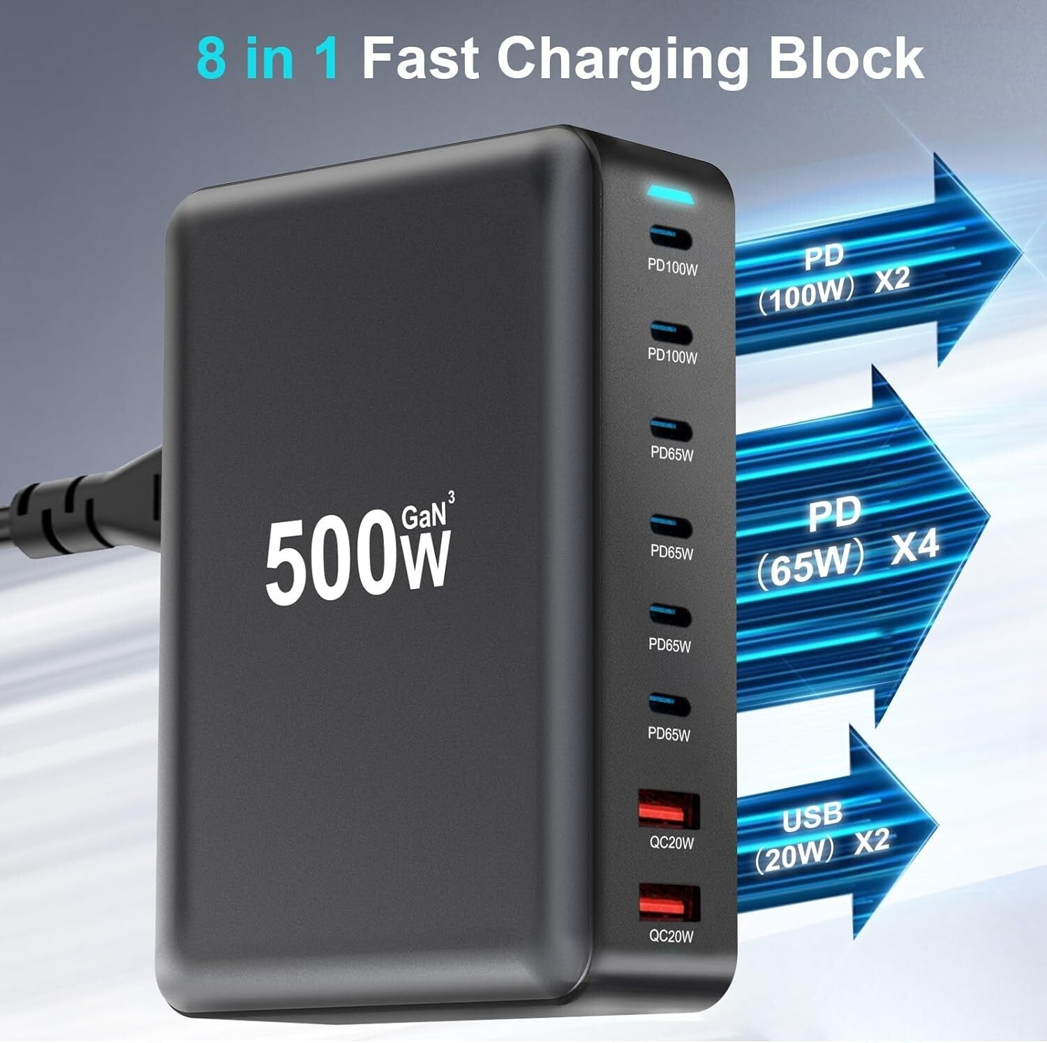 Advanced 500W USB C Charger with 8 Ports - Travel-Friendly & Safe Power Solution