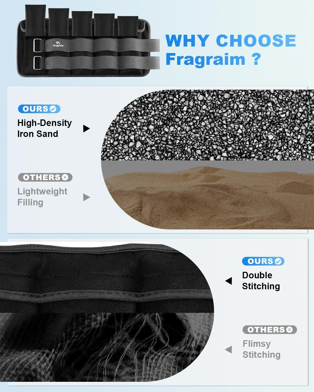 20 Lbs Removable Adjustable Ankle Weights – Perfect for Gym and Rehabilitation