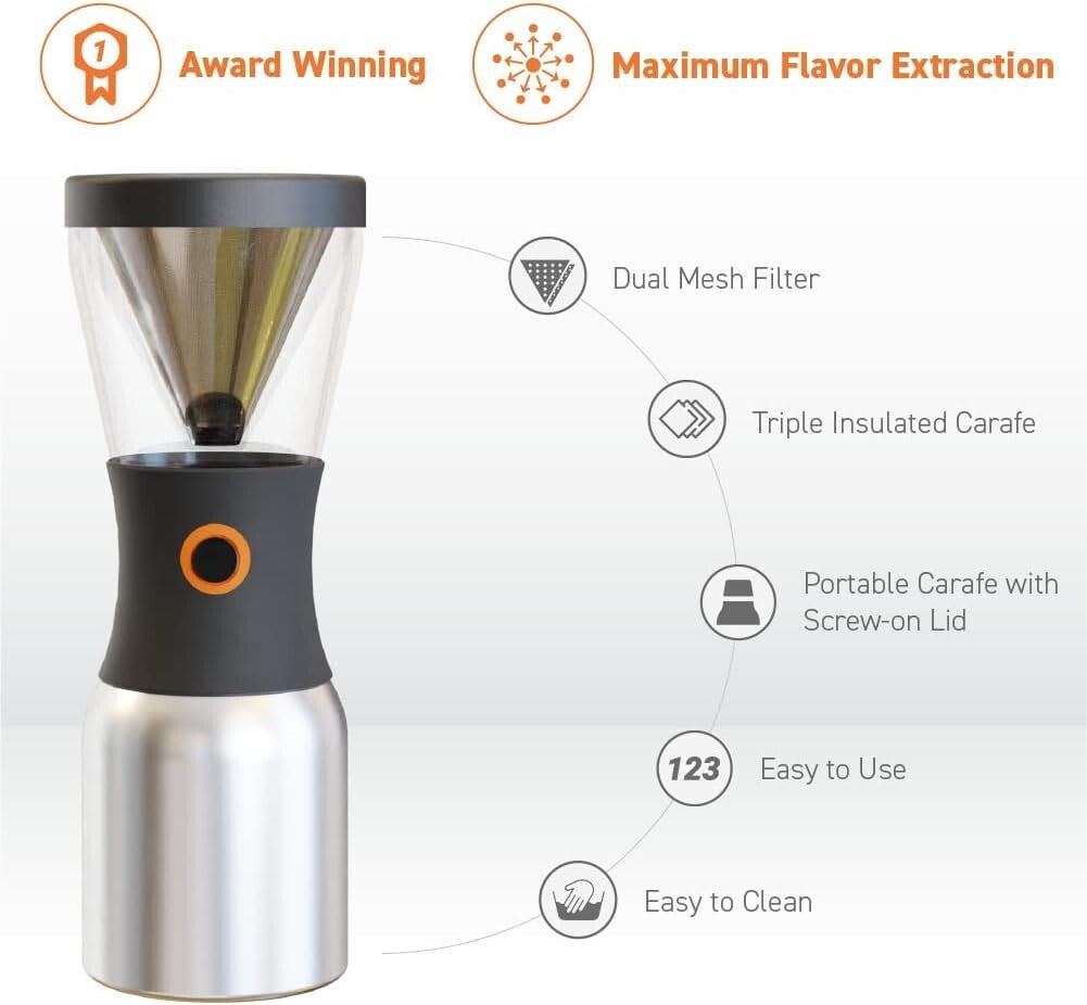 Vacuum Insulated 34oz Cold Brew Coffee Brewer - Perfect for On-the-Go Enjoyment