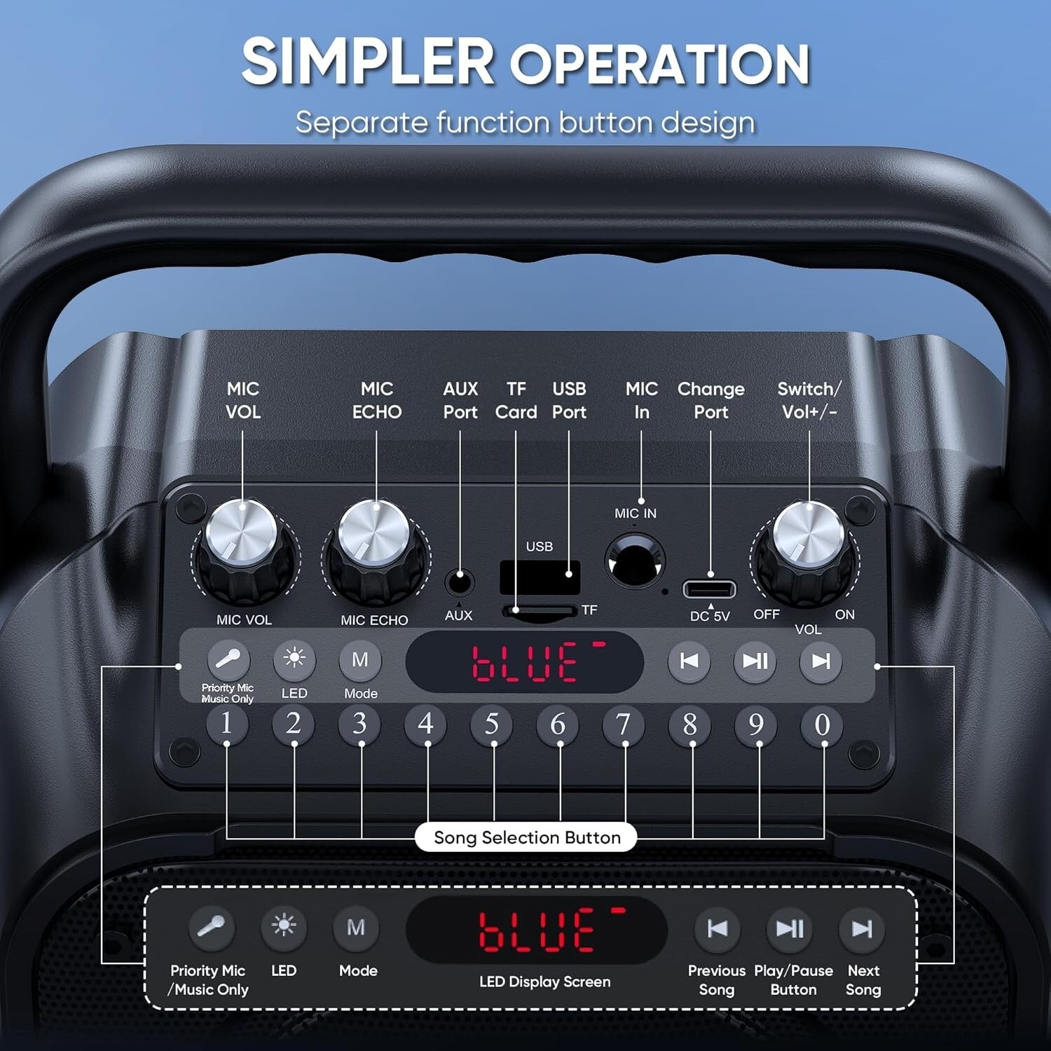 Family-Friendly Karaoke Machine with Bluetooth, Lights & 2 Wireless Microphones