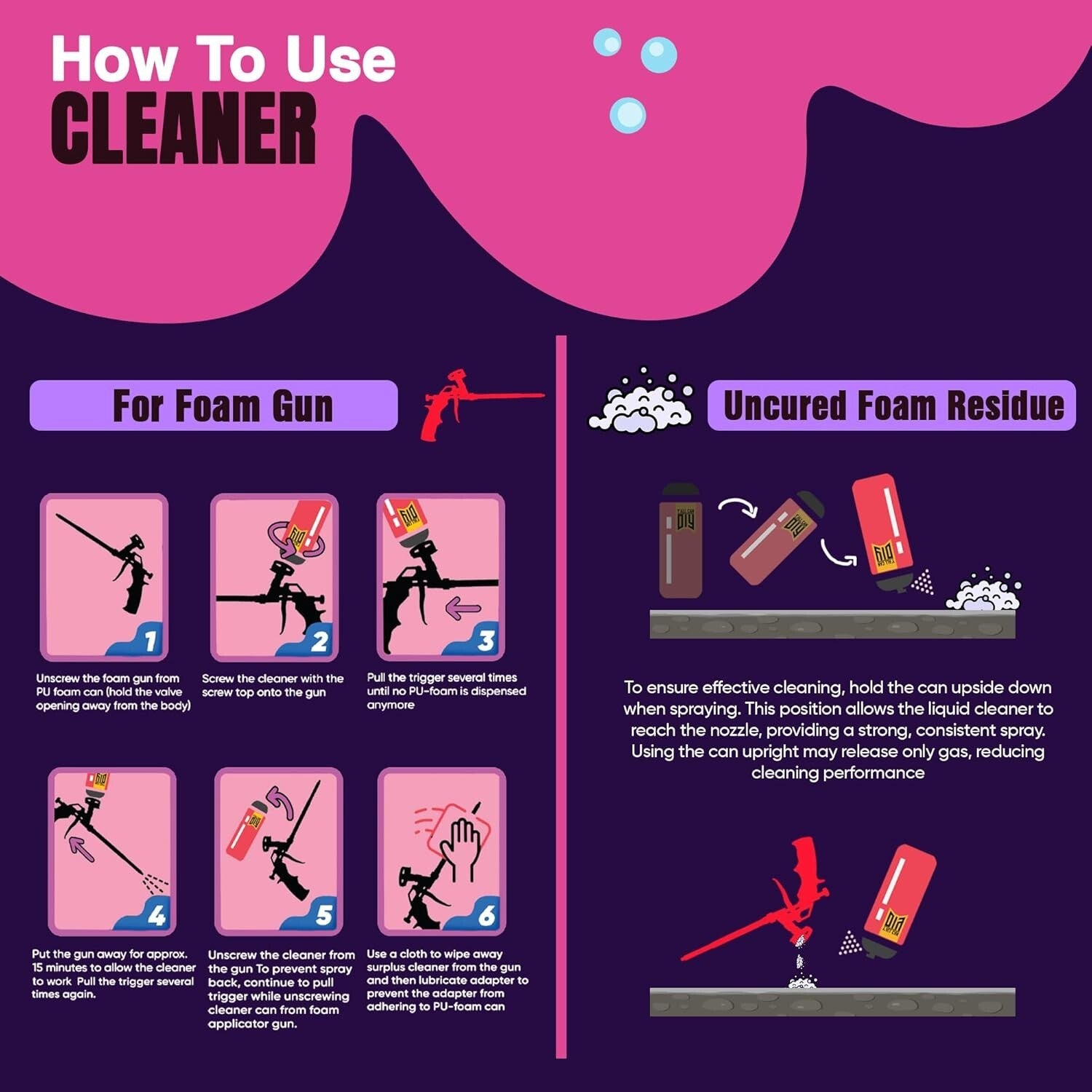 Expanding Spray Foam Insulation Kit for Gaps & Cracks - 240 Board Feet Coverage