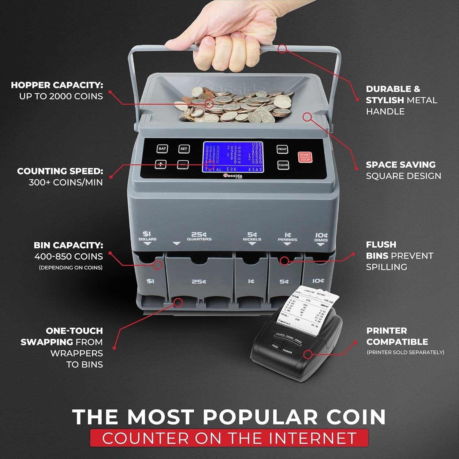 Efficient Coin Sorting & Wrapping Machine - Fast Count at 300 Coins/Minute