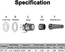 Load image into Gallery viewer, Durable 50-Piece NPT 1/2" Waterproof Cable Glands – Heat &amp; Abrasion Resistant