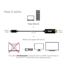 Load image into Gallery viewer, Active HDMI to USB Type C Cable, 4K60Hz, 1.8m – Ideal for High-Quality Monitors