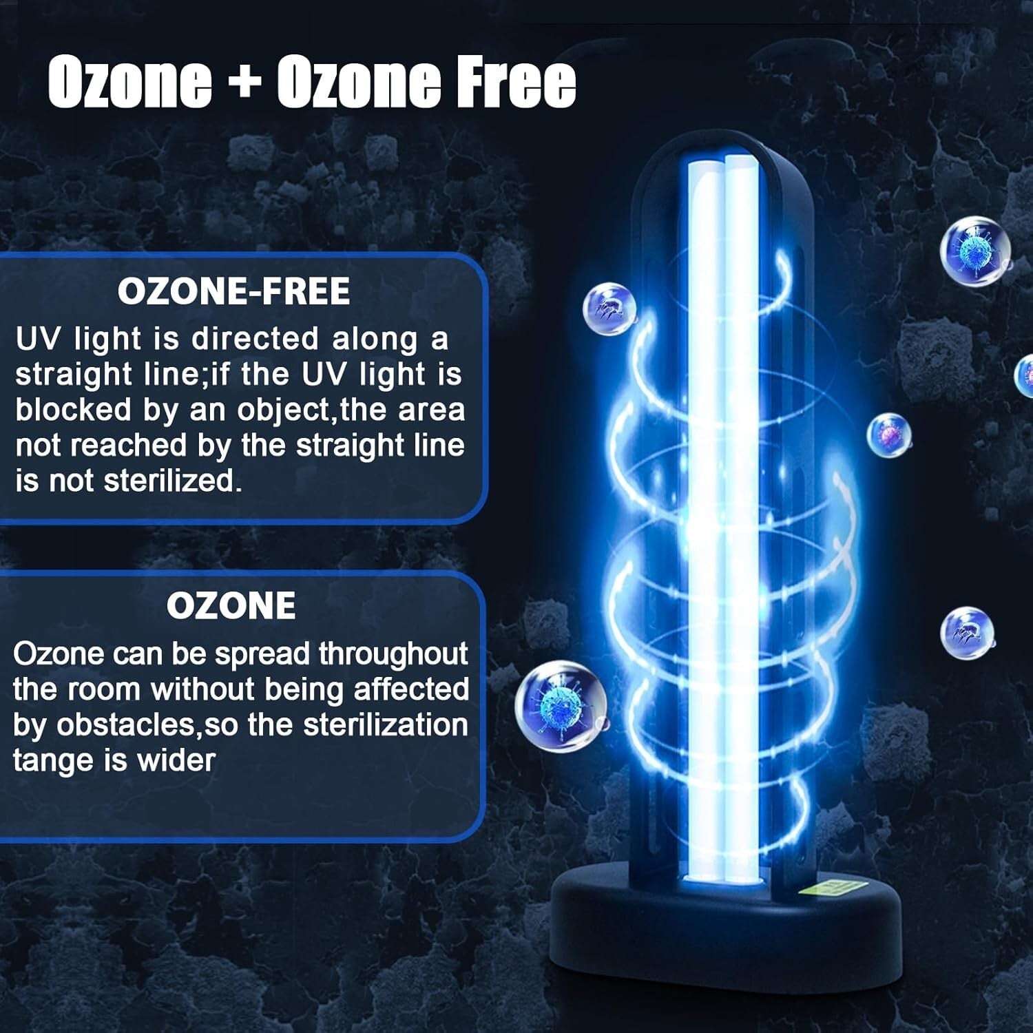 Dual Function UVC Light - 38W Ozone & Ozone-Free UV Sanitizers, 2 Pack
