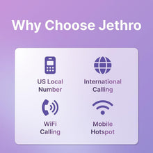 Load image into Gallery viewer, Jethro Mobile Unlimited Talk &amp; Text Plan - 12 Months + International Calling
