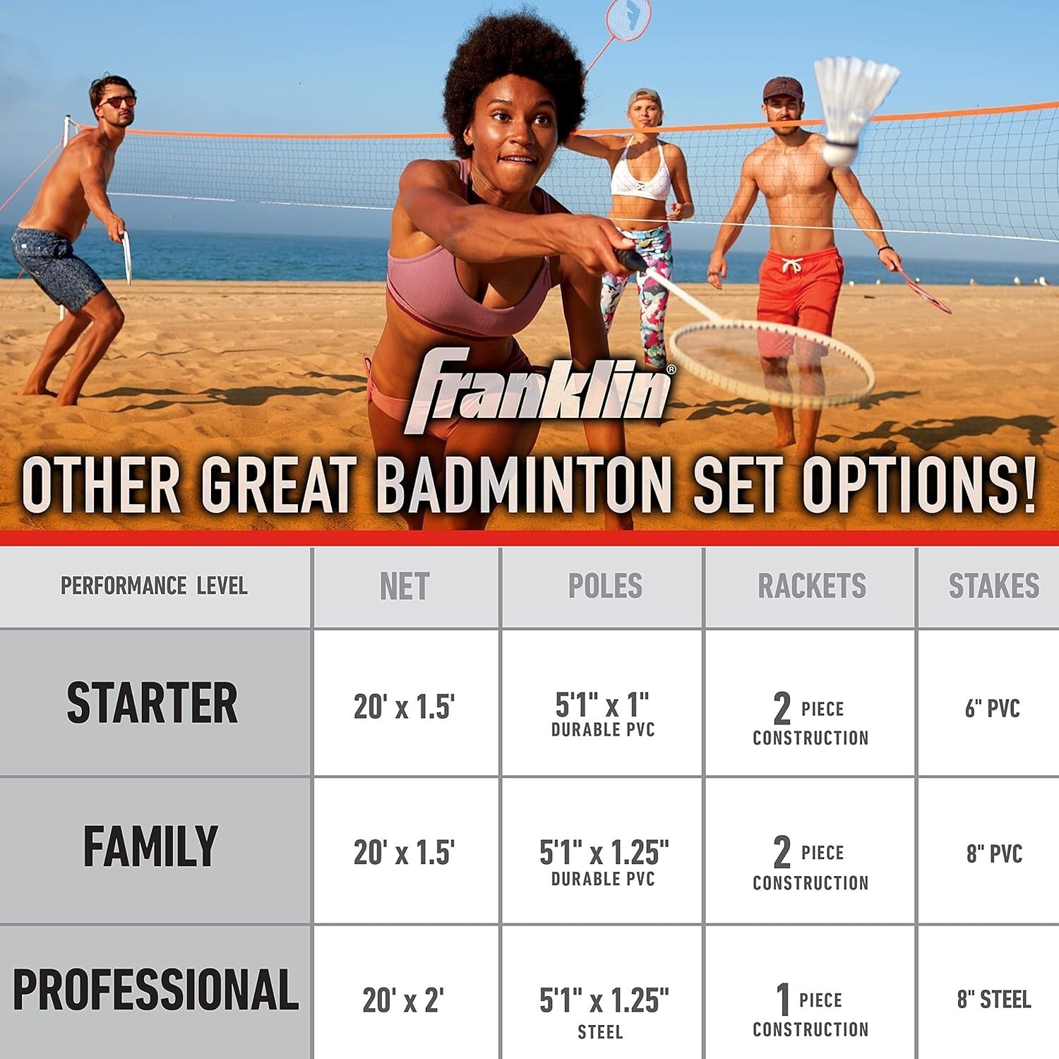 Champion Badminton Net Set - Sturdy Poles, Rackets, and Birdies for Backyard Fun