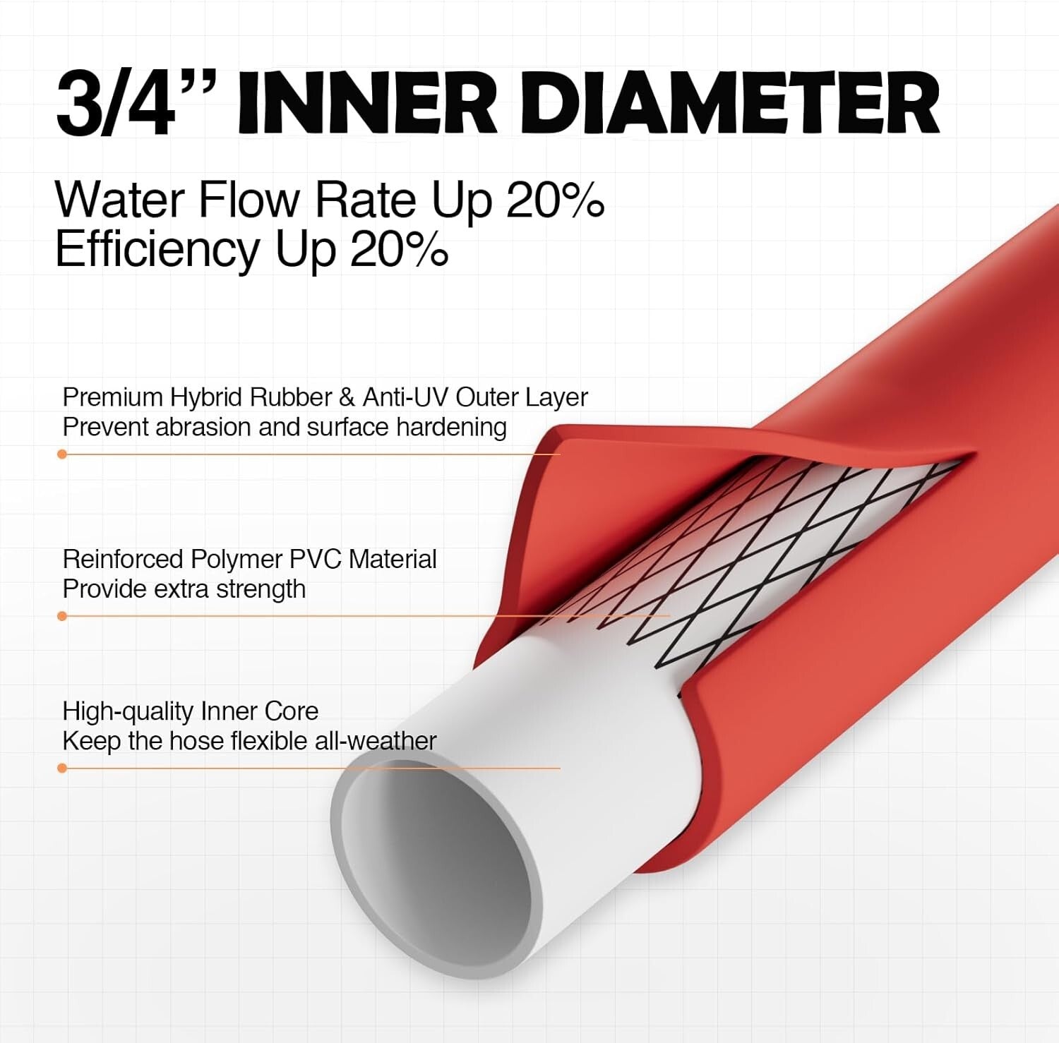 150ft Kink-Free Garden Hose with 3/4" Brass Fittings - All-Weather Performance