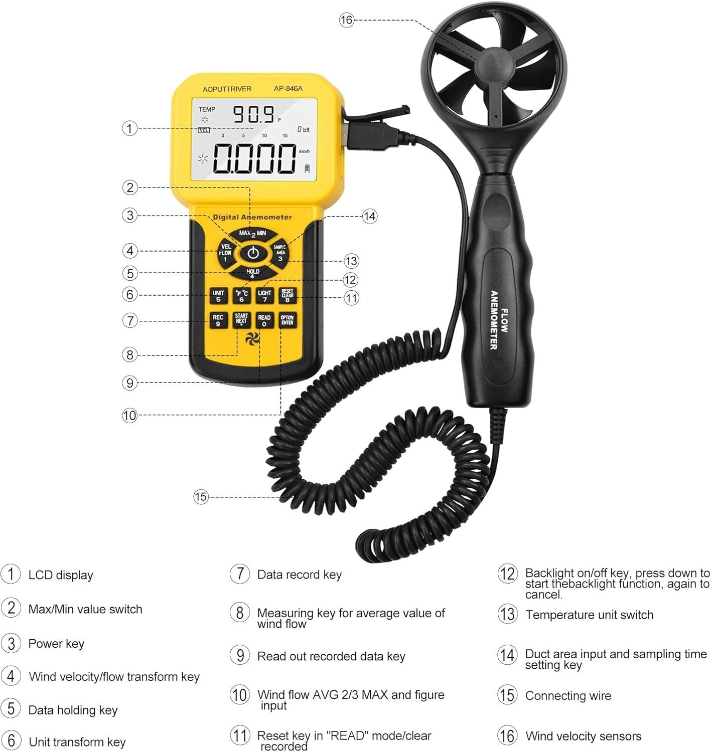 Compact Wind Speed Meter with Backlight - Multi-Function for HVAC Professionals