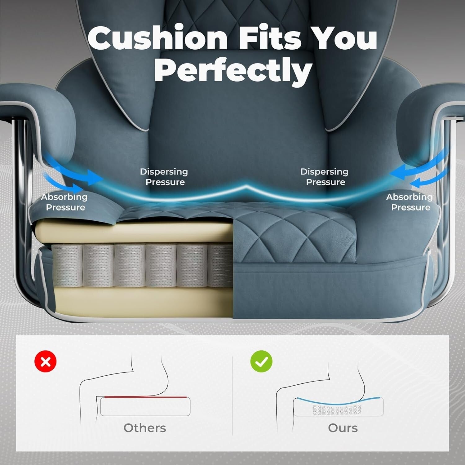 Big & Tall Office Chair - High Back Leather Executive Gaming Chair with Footrest