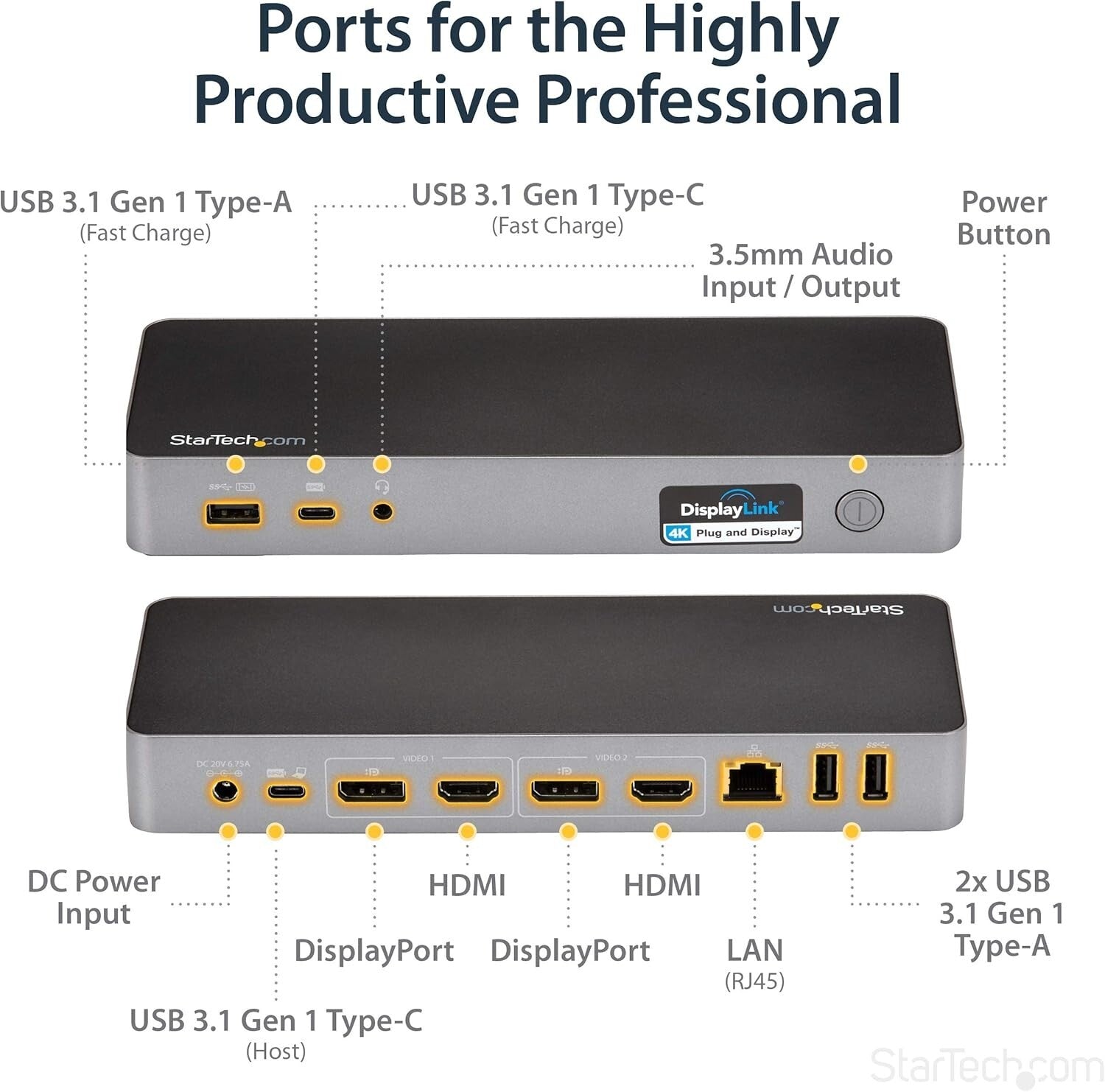 Universal Hybrid Laptop Docking Station - Dual 4K HDMI & DisplayPort Support