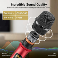 Load image into Gallery viewer, Metal Built Wireless Microphones with 4 Antennas - Ideal for Singing &amp; Speech