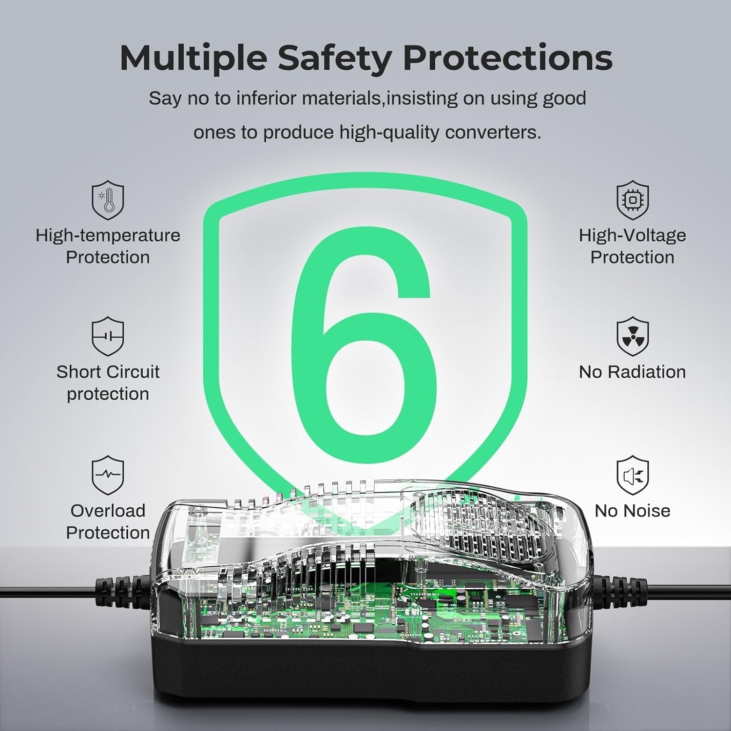 180W AC to DC Converter for 12V Automotive Electronics – Safe & Silent Operation