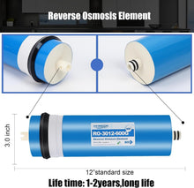 Load image into Gallery viewer, Reverse Osmosis Membrane Filter