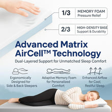Load image into Gallery viewer, Waterproof 80’’x40’’ Foam Sleeping Pad - Ideal for Camping, Cots, and Sleepovers