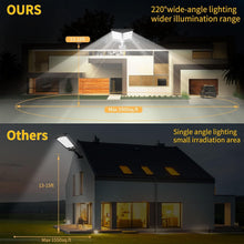 Load image into Gallery viewer, Remote-Controlled 80000LM Solar Floodlight - IP67 Waterproof Outdoor Security