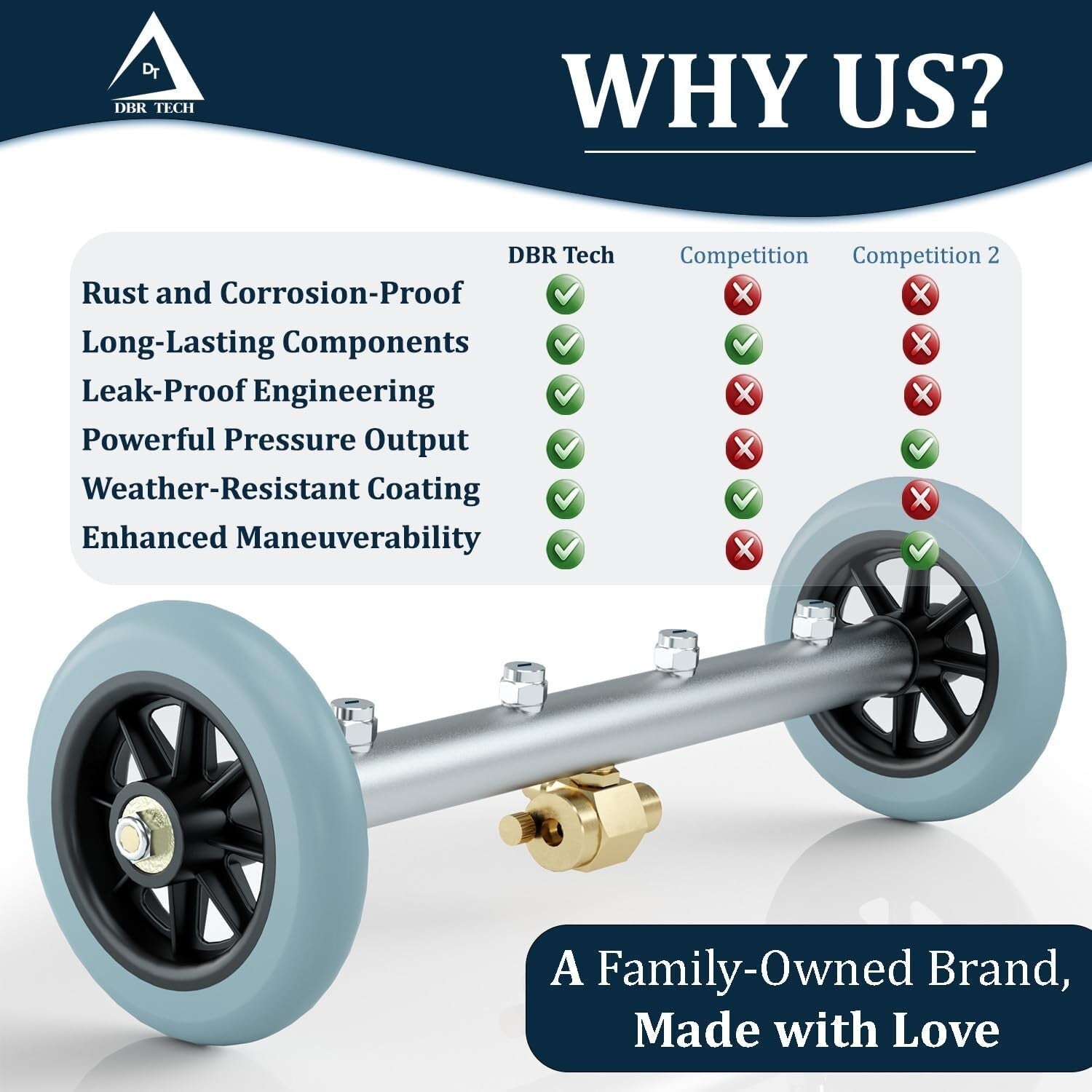 Car Wash Water Broom & Undercarriage Cleaner - Effortless Vehicle Maintenance