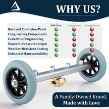Load image into Gallery viewer, Car Wash Water Broom &amp; Undercarriage Cleaner - Effortless Vehicle Maintenance