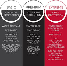 Load image into Gallery viewer, Premium Heavy-Duty Snow Blower Cover - UV, Water &amp; Dust Protection, 22x62x22 in