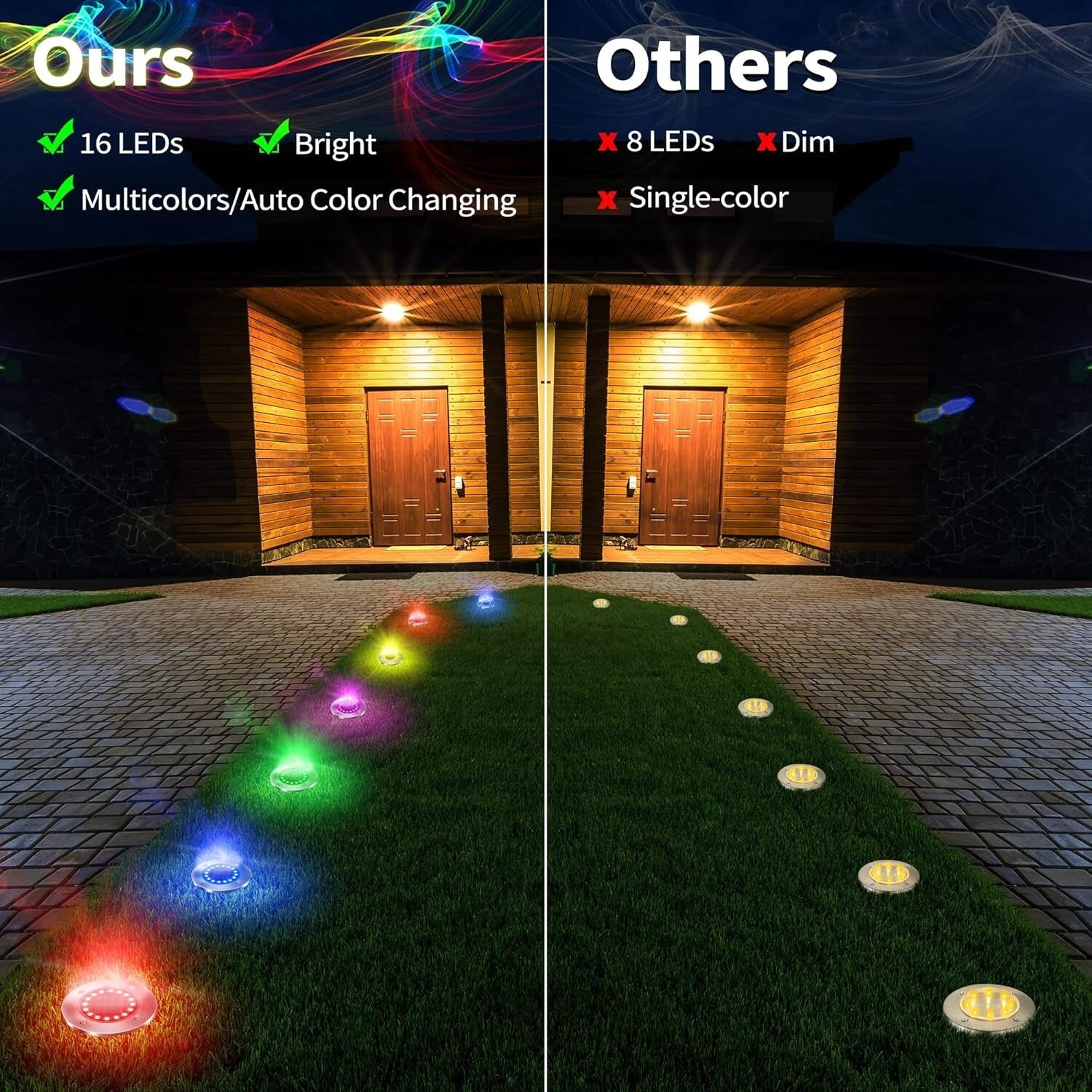 Brighten Your Garden with 12 LED Solar Disk Lights - Waterproof & Color Changing