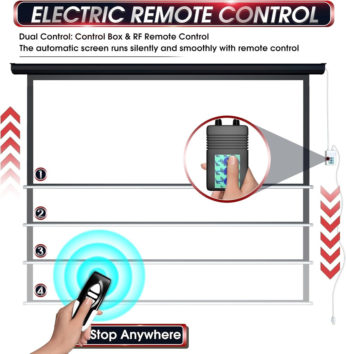 4:3 Electric Projector Screen with Remote - 120 Inch for Home & Outdoor Cinema