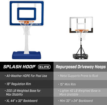 Load image into Gallery viewer, Pro-Style Splash Hoop Elite: Adjustable Height Pool Basketball with Easy Setup