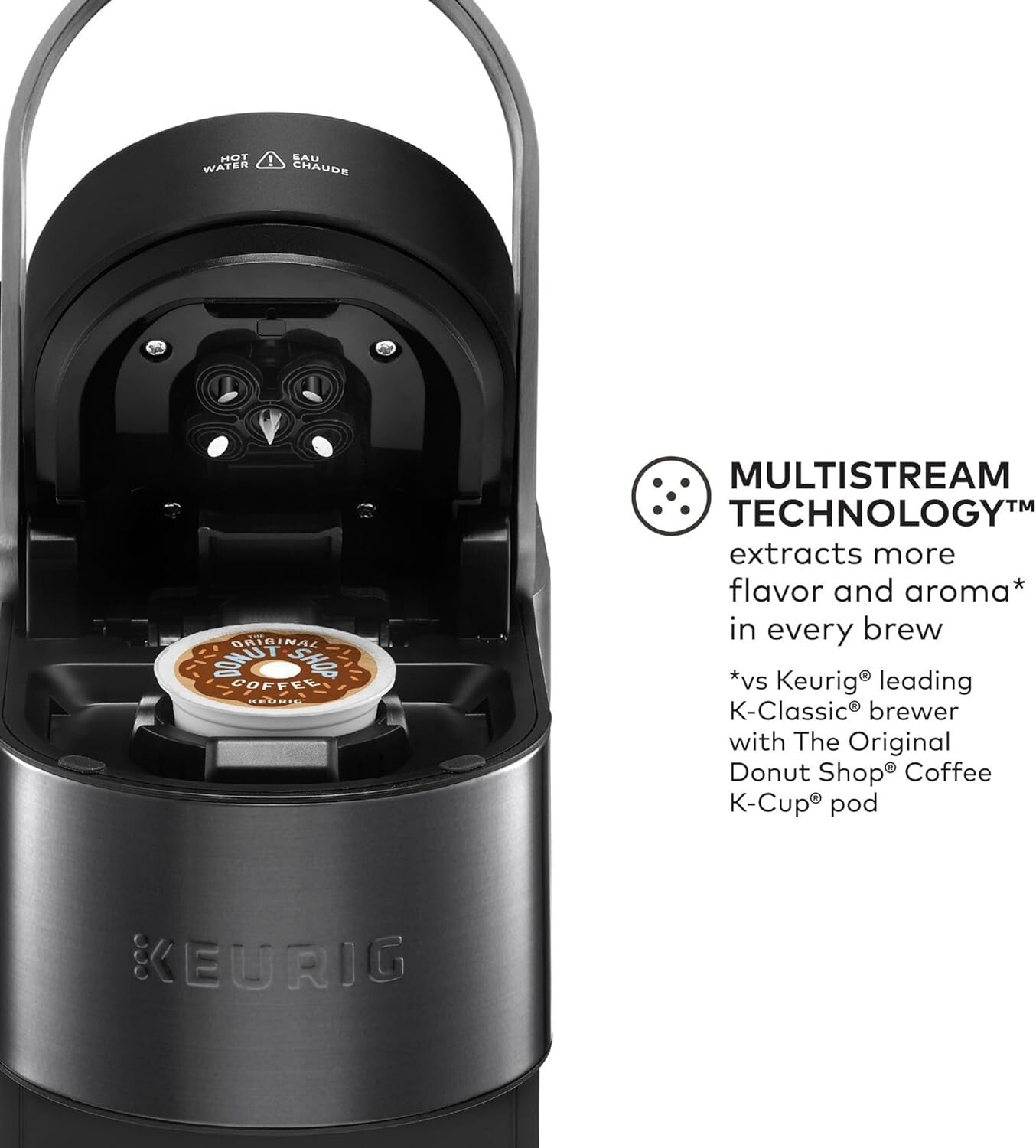 Modern Black K-Cup Pod Brewer with MultiStream Technology for Ultimate Flavor