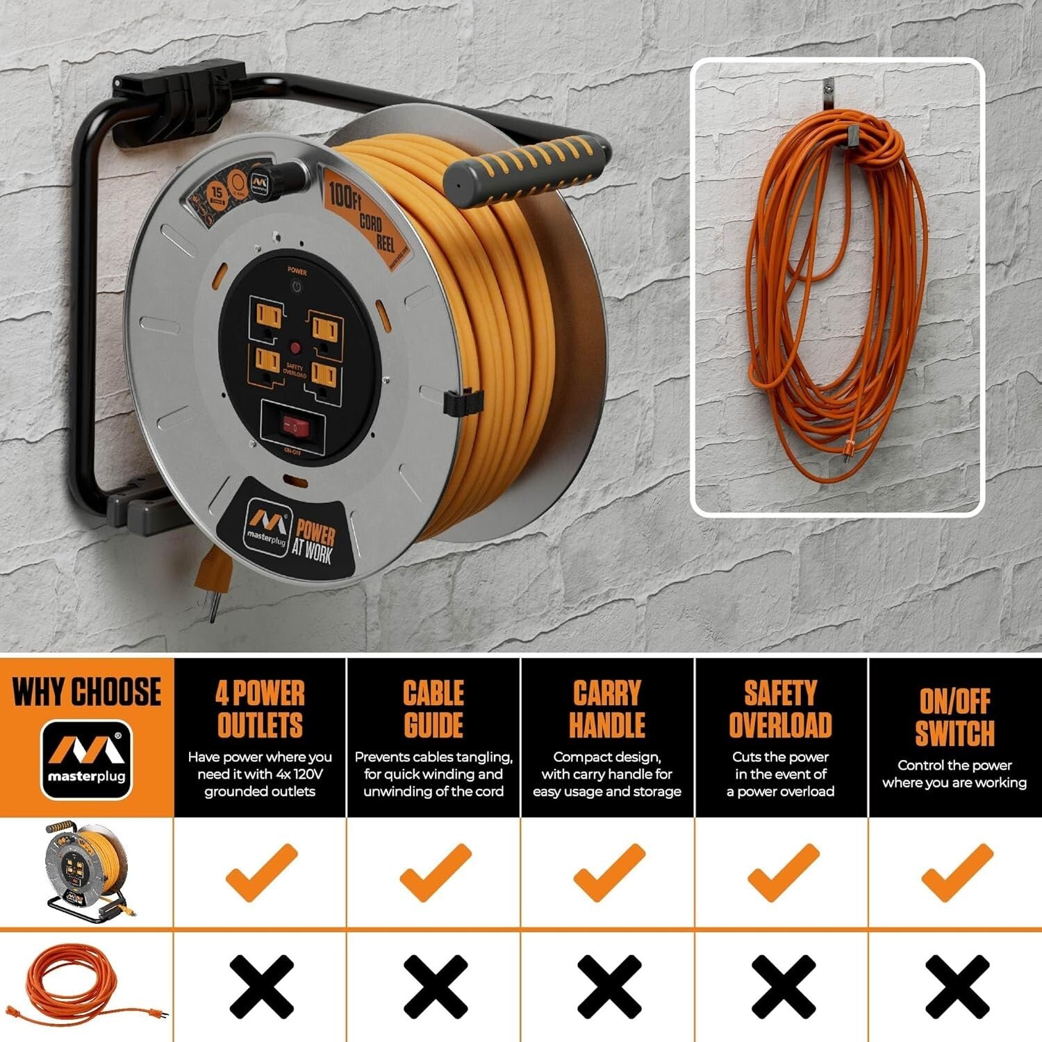100ft Metal Cord Reel with 4 Outlets & Overload Protection - Safe Power Solution