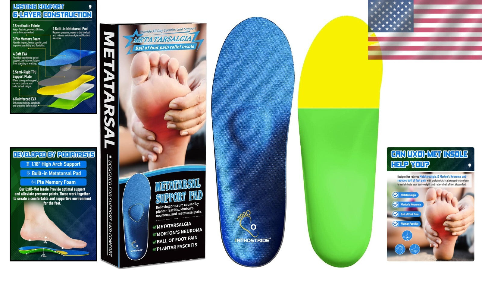 Breathable Orthotic Insoles for Metatarsalgia and Plantar Fasciitis Pain Relief