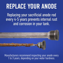 Load image into Gallery viewer, Heavy Duty A420 Aluminum Anode Rod - Say Goodbye to Rotten Egg Smells in Water
