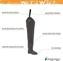 Load image into Gallery viewer, Men's Rana II Waterproof PVC Hip Waders - Versatile Fishing &amp; Outdoor Boots