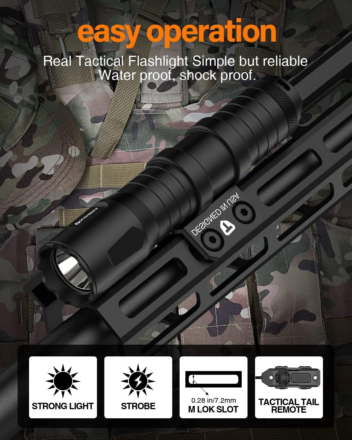 Mlok Mounted 1250 Lumens Tactical LED Flashlight with Remote Pressure Switch