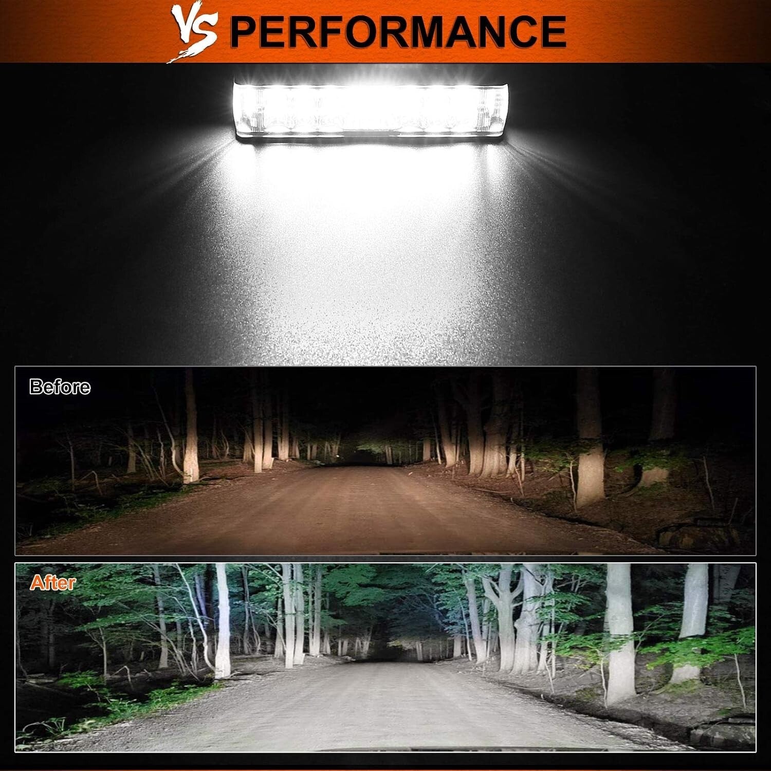 7-Inch LED Light Bar - 5500LM Waterproof Spotlights for Off-Road Adventures