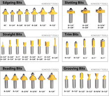 Load image into Gallery viewer, Universal 35-Piece Router Bits Set for Woodwork – 1/2" Shank &amp; Aluminum Storage