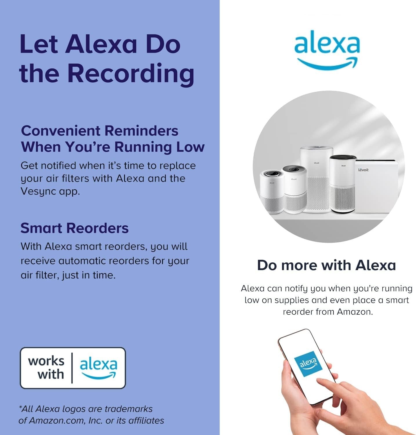 Automatic Air Purifier with Sleep Mode - Smart WiFi & Voice Control Capability