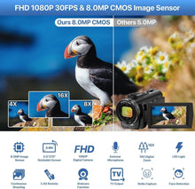 Load image into Gallery viewer, Compact 24.0MP Video Camera with 3" Rotating Screen &amp; Built-in Mic for Vlogging
