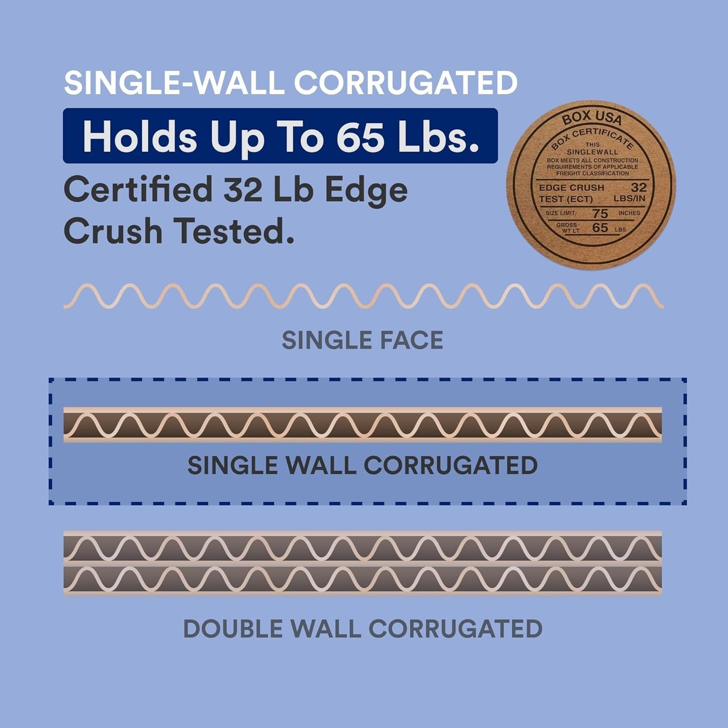 Bulk 25-Pack Heavy Duty Cardboard Storage Boxes 16x10x6 for Moving & Shipping