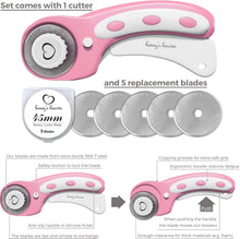 Load image into Gallery viewer, Complete Quilting Kit with Rotary Cutter, Replacement Blades &amp; 36" x 24" Mat