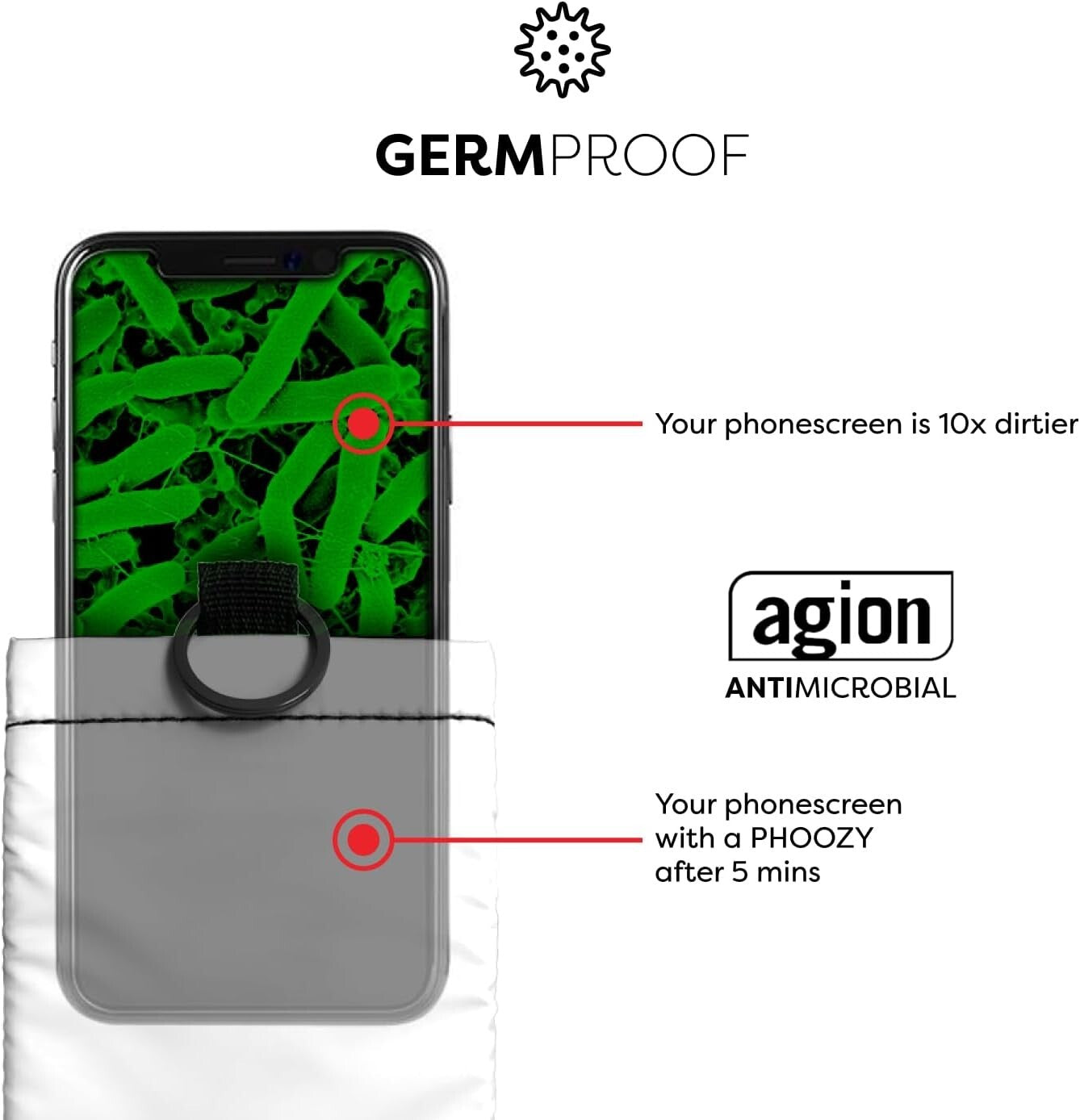 AGION-Lined Phone Pouch with Thermal Protection for iPhone & Samsung - Seafoam