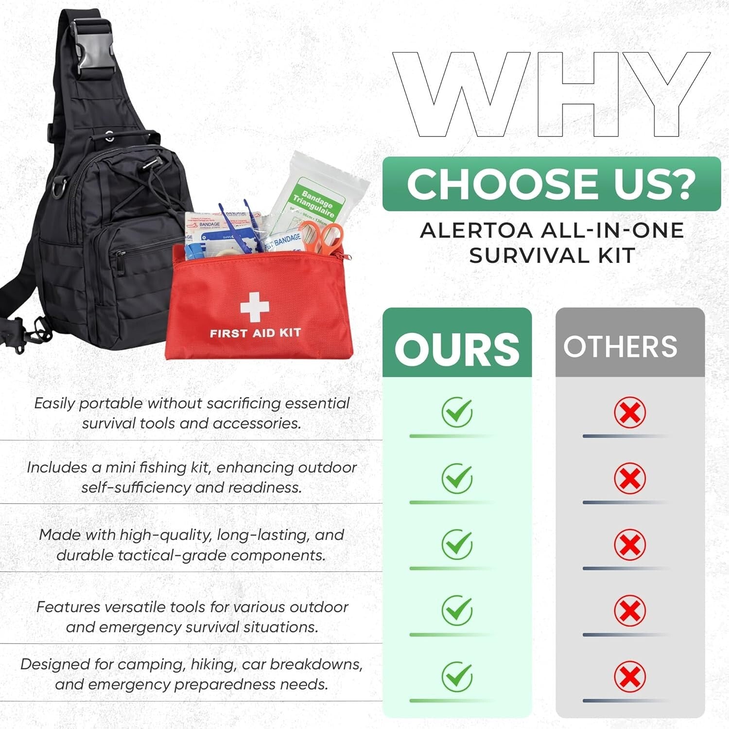 Durable Survival Kit Pro: Emergency Essentials for Adventurers & Outdoor Lovers