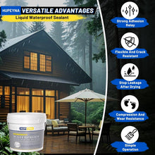 Load image into Gallery viewer, Invisible Waterproof Agent - 1.32 Gal Transparent Sealant for Leaks &amp; Cracks